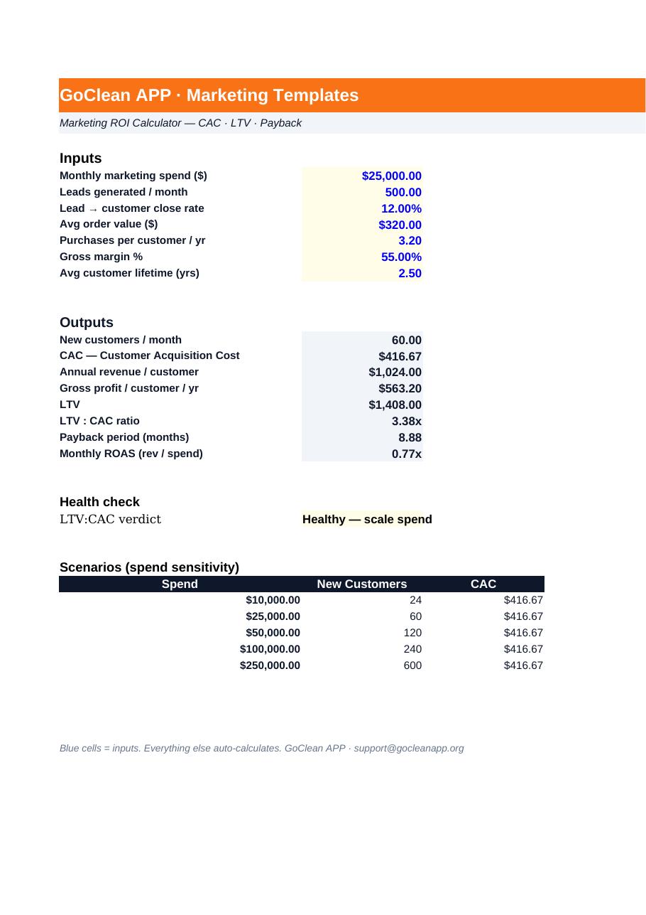 Preview of Marketing ROI Calculator